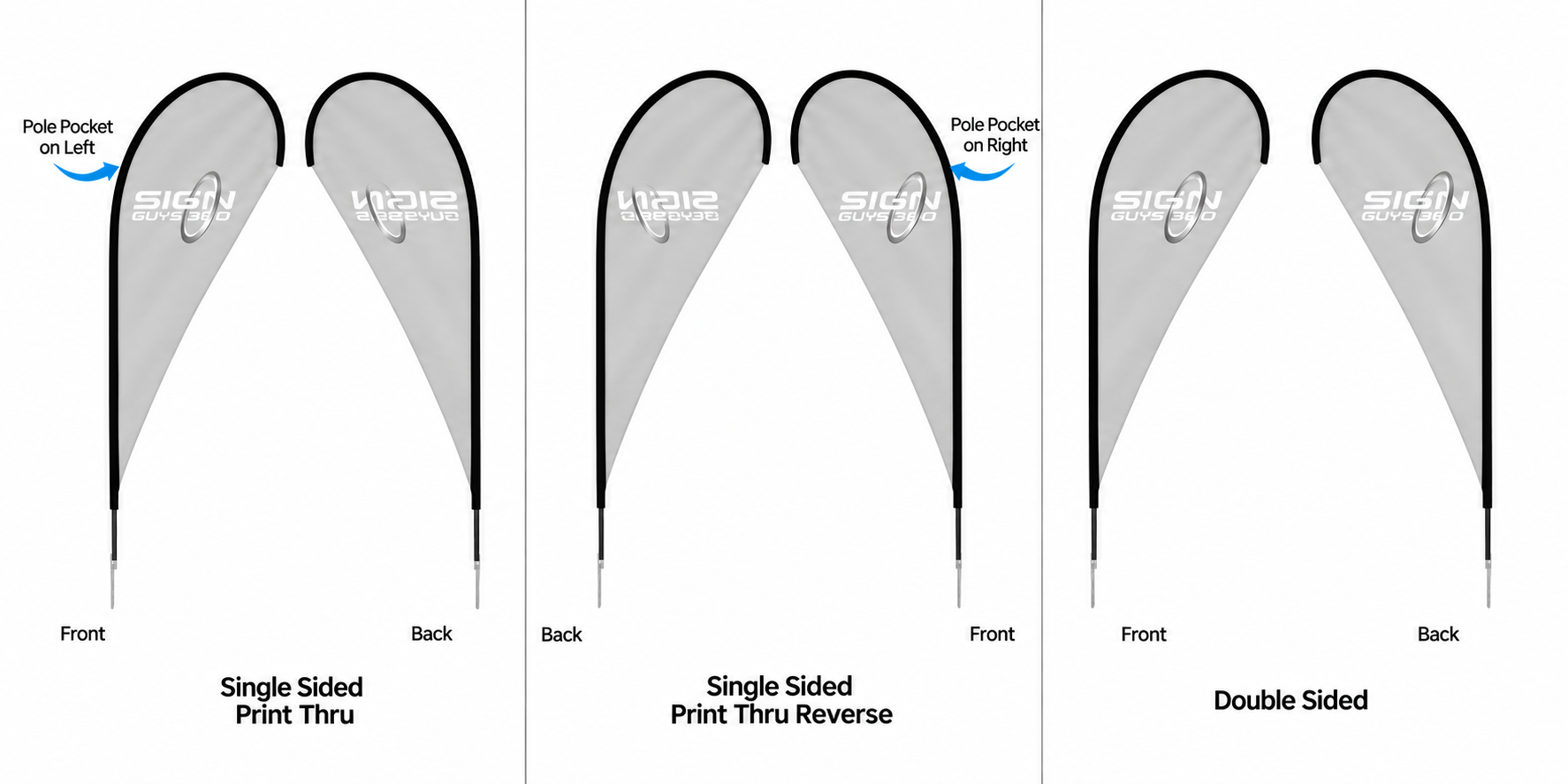 Teardrop Flag - USL